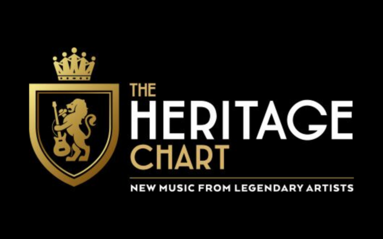 The Heritage Chart with Mike Reid