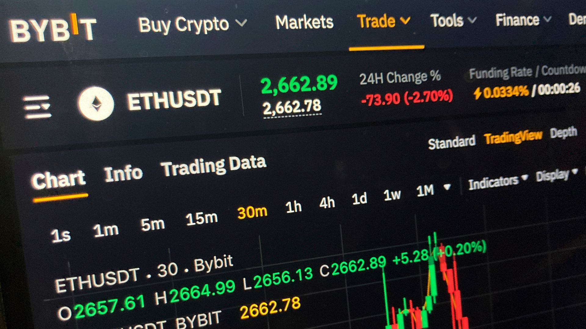 ‘Worst hack in history’ as .5bn in crypto stolen