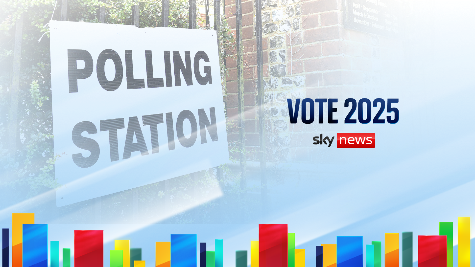 Voting under way to decide thousands of councillors and Commons by-election