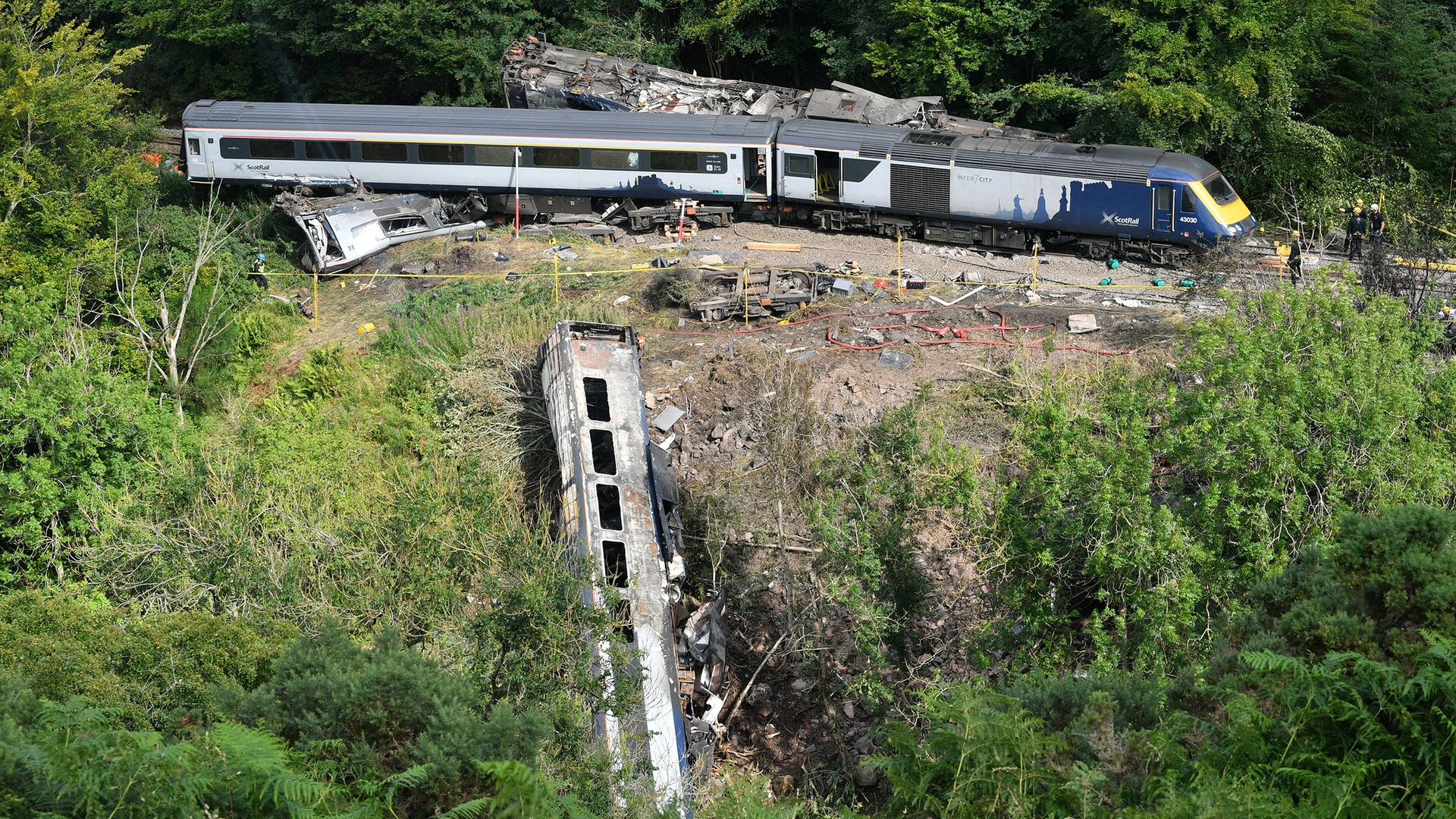 Inquiry into fatal train derailment: What have we heard so far?