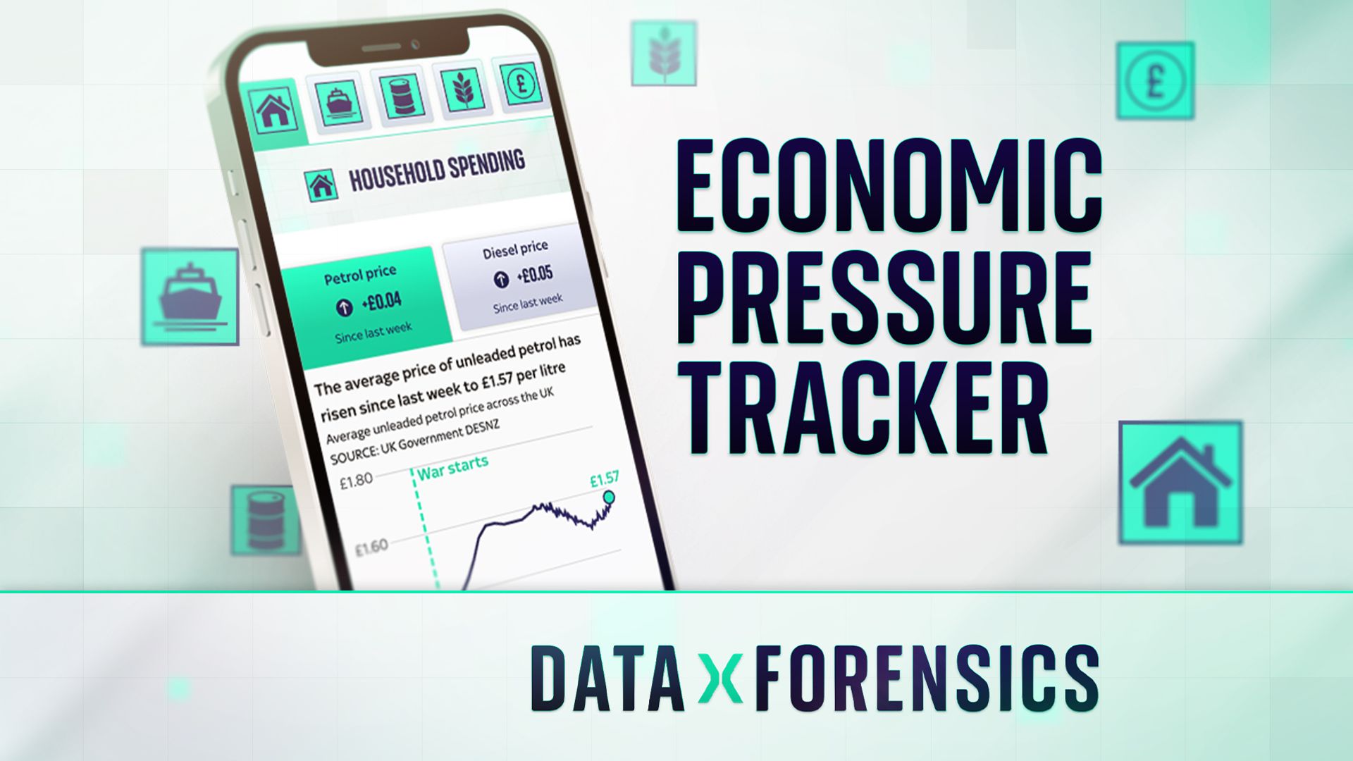Check our tracker to see how Iran war is hitting your finances